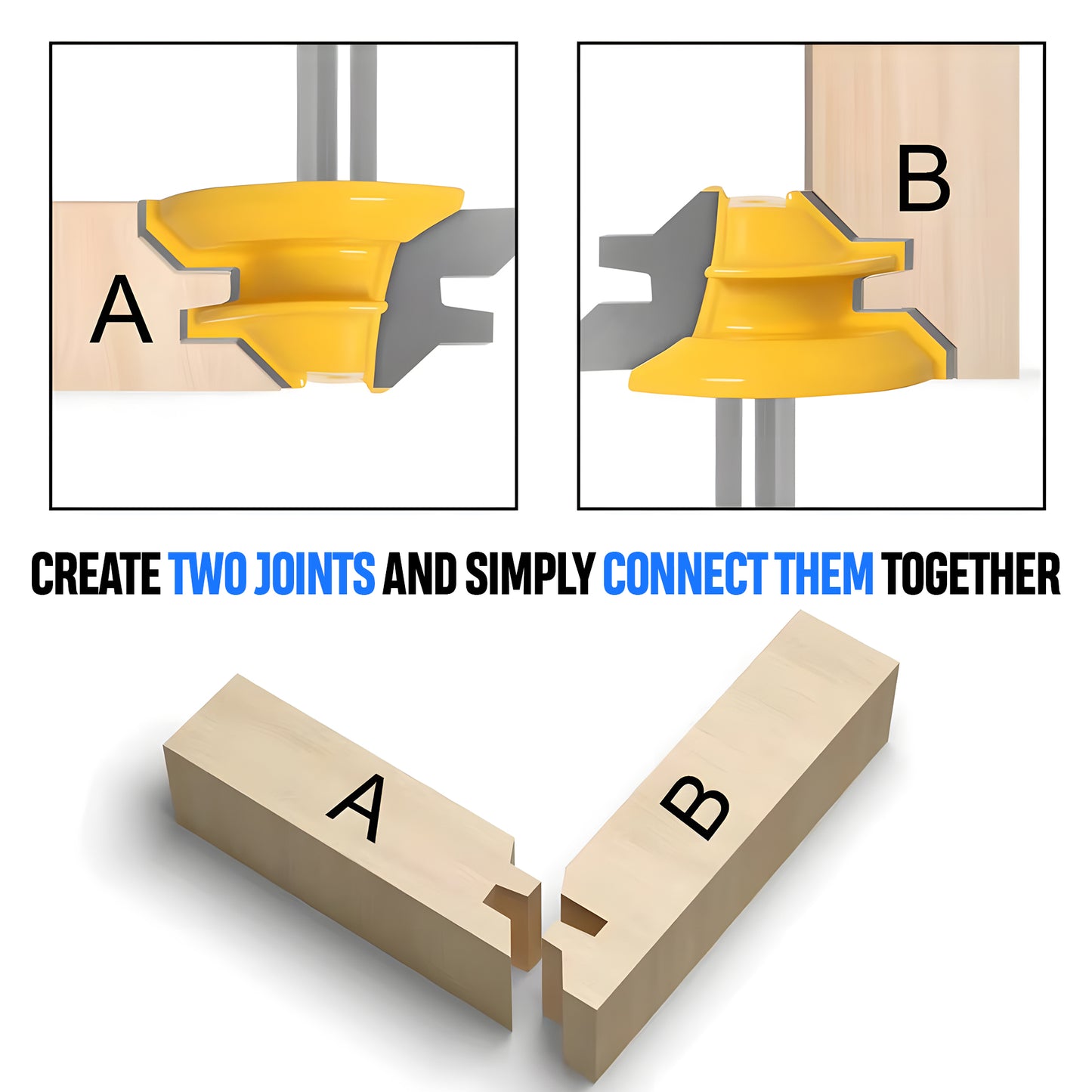 Homey Innovations™ Miter Router Bit Set